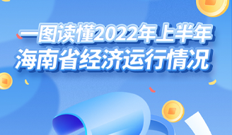 图解2022年上半年海南省经济运行情况