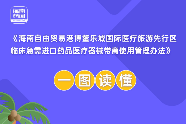 乐城特许药械带离使用管理进一步优化